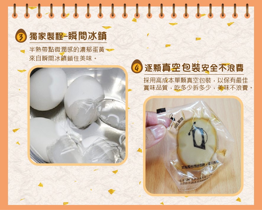③獨家製程-瞬間冰鎮，半熟帶點微潤感的濃郁蛋黃，來自瞬間冰鎮鎖住美味。0逐顆真空包裝安全不浪費，採用高成本單顆真空包裝,以保有最佳，賞味品質,吃多少拆多少,美味不浪費。民樂 e。
