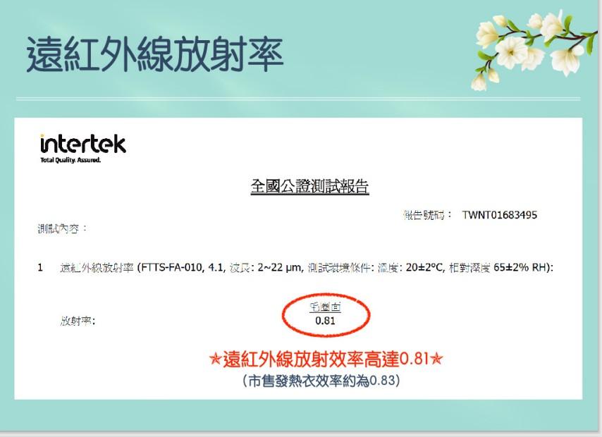遠紅外線放射率，全國公證測試報告，報告號碼: TWNT01683495，測試內容:遠紅外線放射率(FTTS-FA-010,4.1,長:2~22um,測試環境條件:流度:20±2℃,相對溼度65±2% RH):毛湖面，放射率:遠紅外線放射效率高達0.8