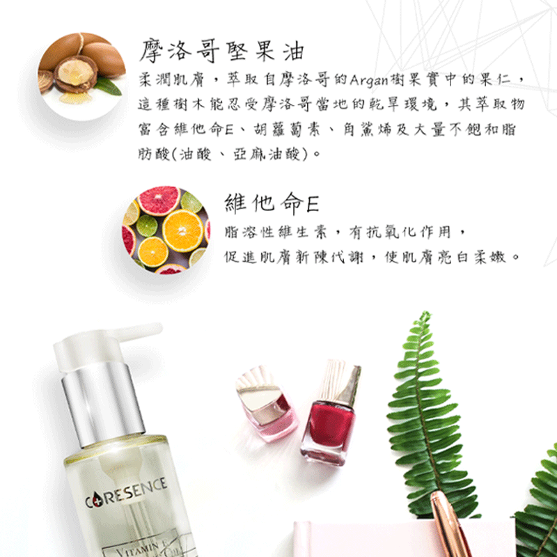 摩洛哥堅果油,柔潤肌膚,萃取自摩洛哥的Argan樹果實中的果仁,這種樹木能忍受摩洛哥當地的乾旱環境,其萃取物,富含維他命E、胡蘿蔔素、角鯊烯及大量不飽和脂,肪酸(油酸、亞麻油酸)。維他命E,脂溶性維生素,有抗氧化作用,促進肌膚新陳代謝,使肌膚亮白柔嫩