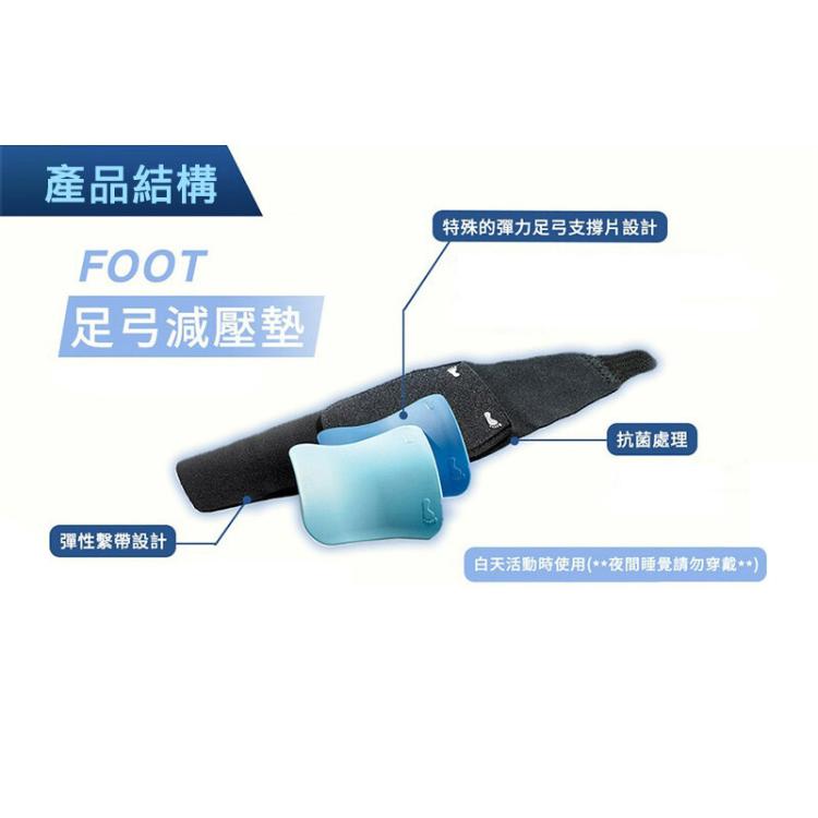 【3M】FUTURO 護多樂 醫療級 足弓減壓墊 護具 48510
