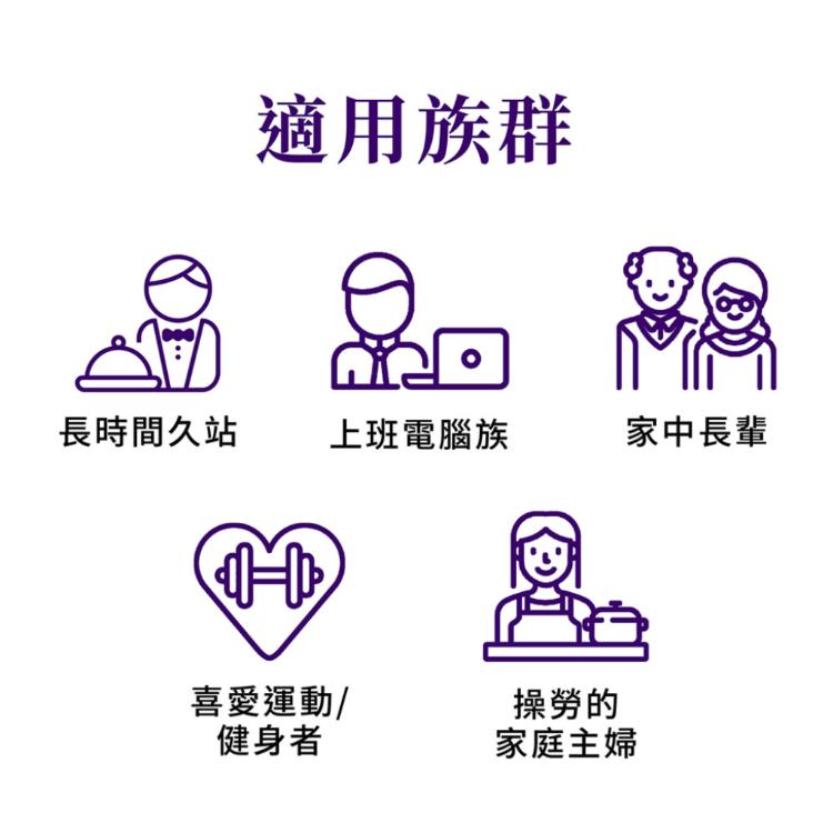 【CoreSence 蔻仙詩】 葡萄糖胺乳霜