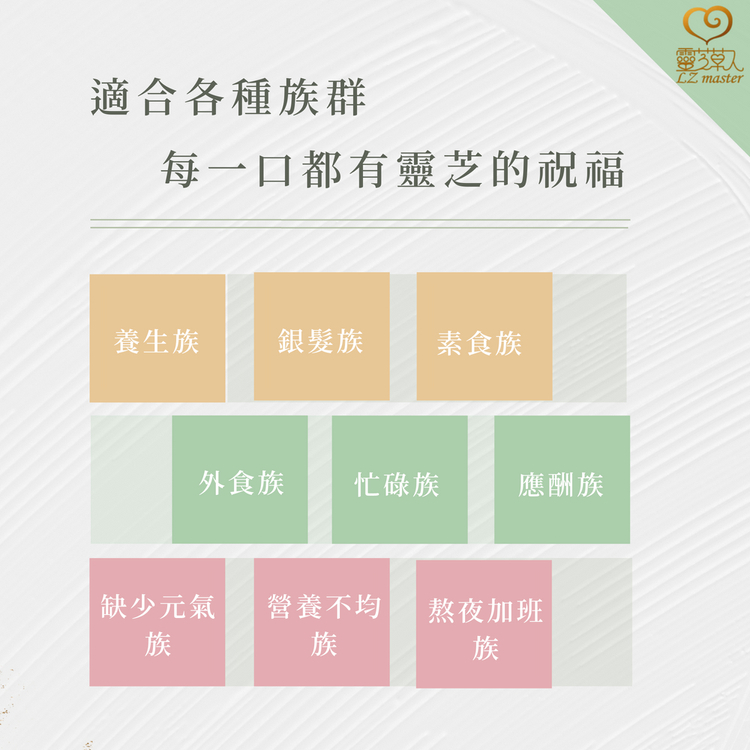 適合各種族群，每一口都有靈芝的祝福，養生族，銀髮族 素食族，外食族 忙碌族，缺少元氣 營養不均，應酬族，熬夜加班。