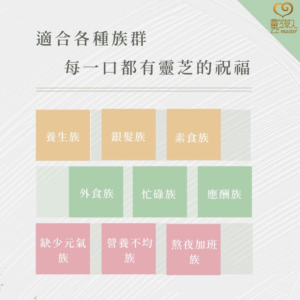 適合各種族群，每一口都有靈芝的祝福，養生族，銀髮族 素食族，外食族 忙碌族，應酬族，缺少元氣，營養不均，熬夜加班，靈草入。