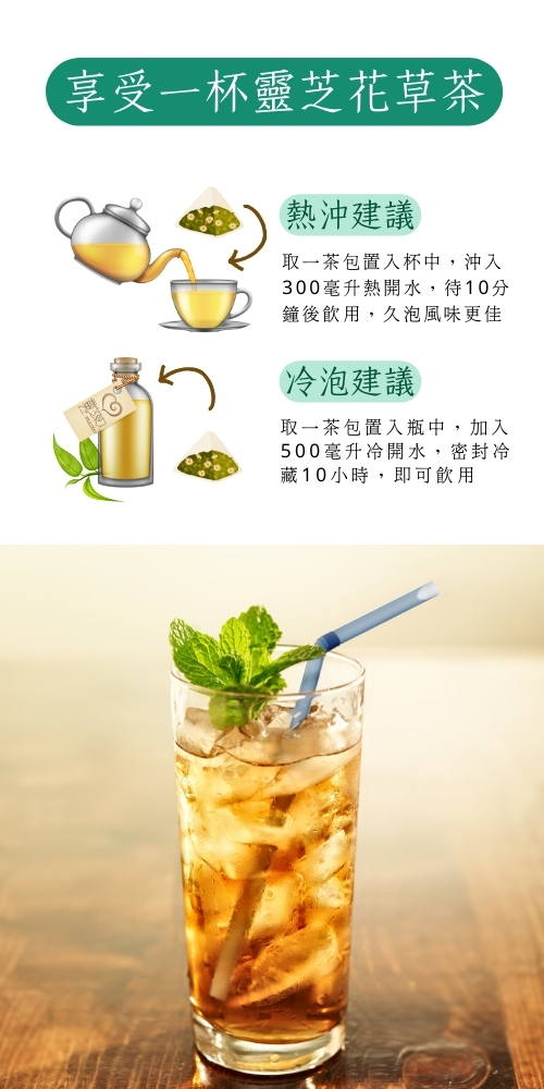 享受一杯靈芝花草茶，熱沖建議，取一茶包置入杯中,沖入，300毫升熱開水,待10分，鐘後飲用,久泡風味更佳，冷泡建議，取一茶包置入瓶中,加入，500毫升冷開水,密封冷，藏10小時,即可飲用。