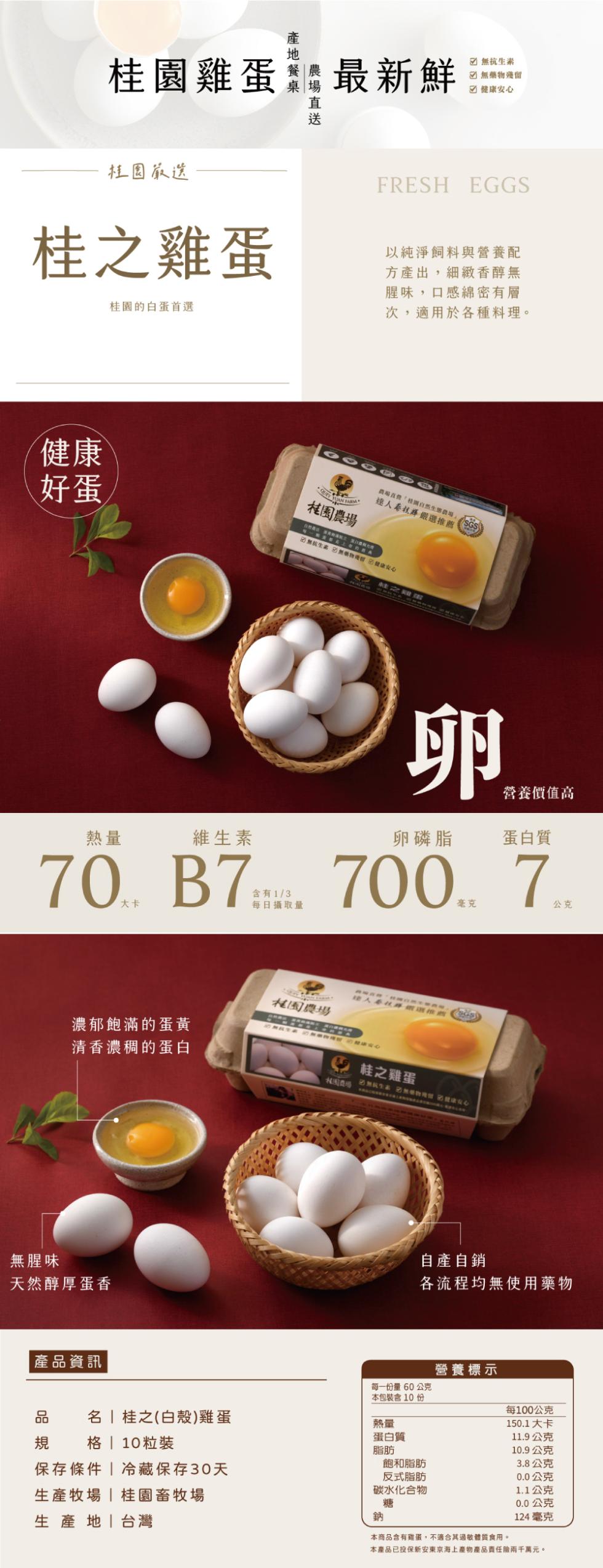 桂園雞蛋，桂之雞蛋，桂園嚴選，桂園的白蛋首選，產品資訊，濃郁飽滿的蛋黃，清香濃稠的蛋白，無腥味，天然醇厚蛋香，產地餐桌，農場直送，名 桂之(白殼)雞蛋，格10粒裝，保存條件 冷藏保存30天，生產牧場桂園畜牧場，生產地台灣，最新鮮，桂園農場，桂園農