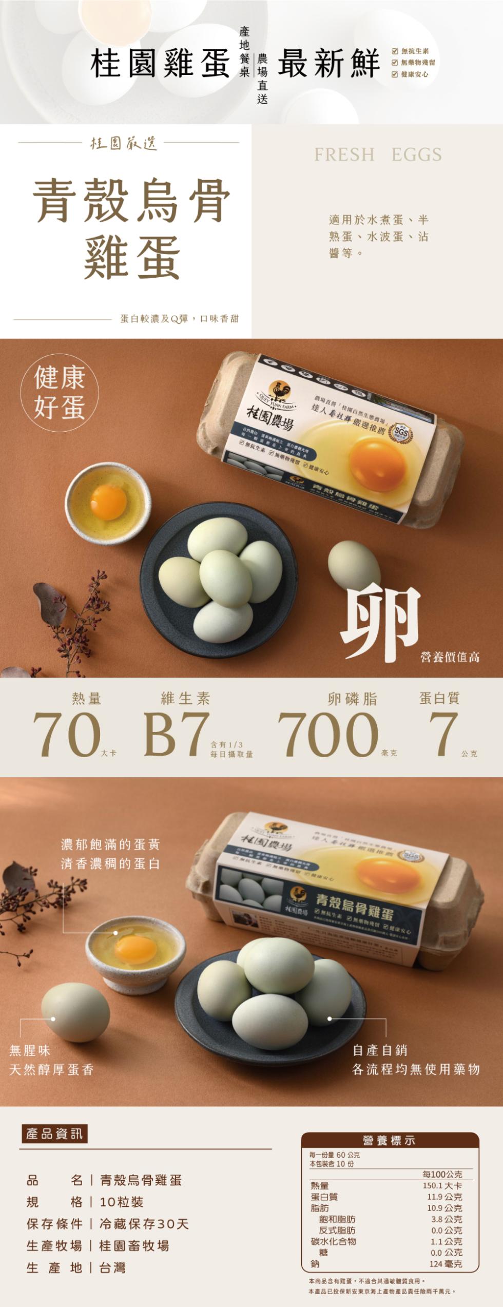 桂園嚴選，青殼烏骨，桂園雞蛋，濃郁飽滿的蛋黃，清香濃稠的蛋白，無腥味，天然醇厚蛋香，產品資訊，蛋白較濃及Q彈,口味香甜，產地餐桌，農場直送，名青殼烏骨雞蛋，格 10粒裝，保存條件冷藏保存30天，生產牧場桂園畜牧場，生產地台灣，最新鮮，桂園農場，桂園