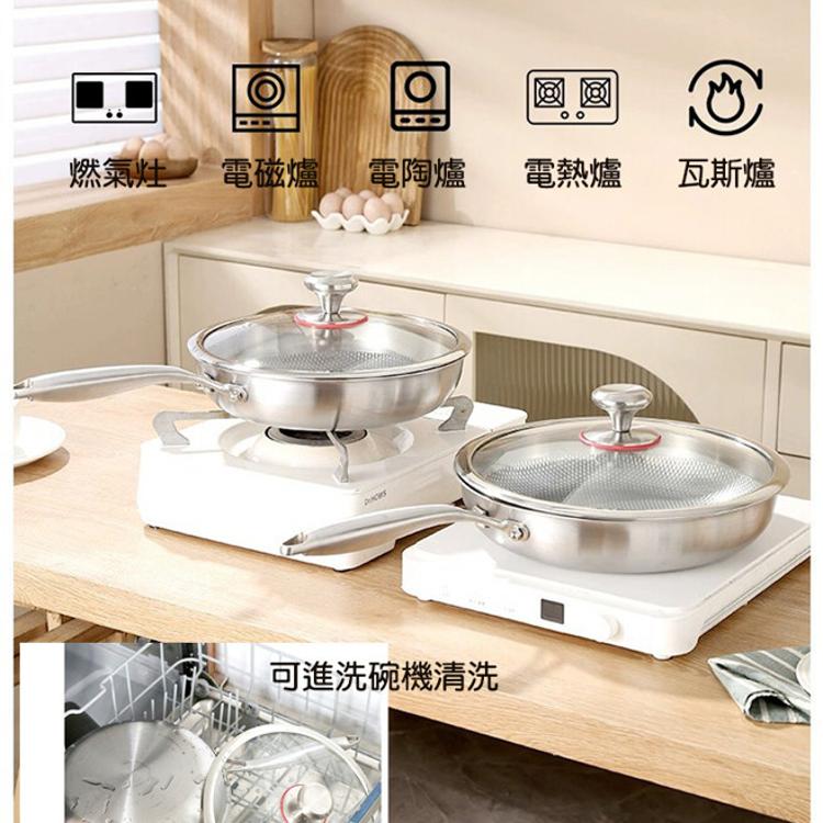 【CityStar】純鈦316不鏽鋼28cm無塗層蜂窩平底煎鍋