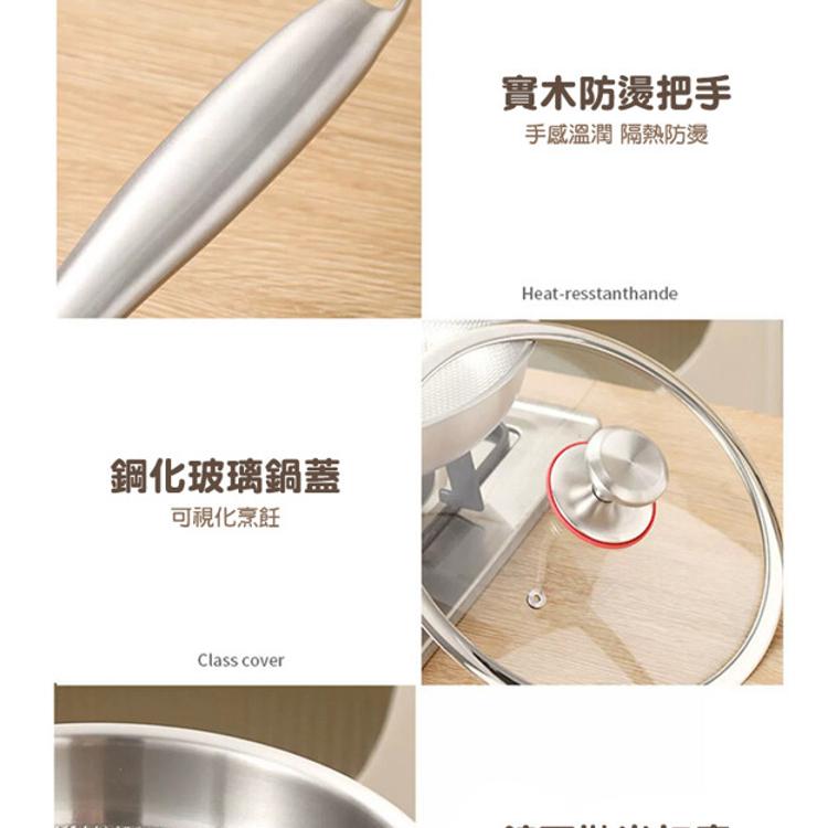 【CityStar】純鈦316不鏽鋼28cm無塗層蜂窩平底煎鍋