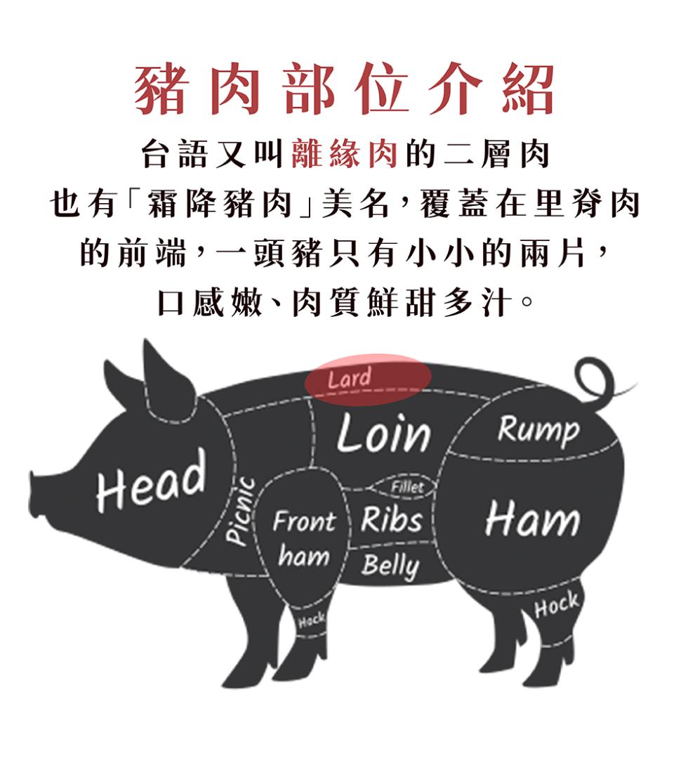 豬肉部位介紹，台語又叫離緣肉的二層肉，也有霜降豬肉美名,覆蓋在里脊肉，的前端,一頭豬只有小小的兩片,口感嫩、肉質鮮甜多汁。