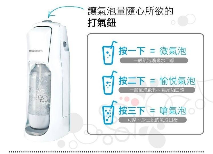 英國sodastream時尚氣泡水機jet超值豪華組 贈1l原廠寶特瓶 2支 保冷袋 1個 分享商店 好康超值go Ihergo愛合購