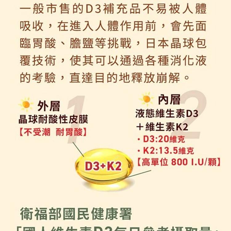 【久保雅司】日本富士晶球緩釋維生素D3+K2 膠囊 腸溶型非活性維他命升級(0103182)