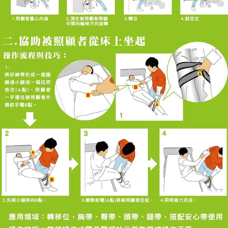 【JUST 4U】好神帶 TV-111 移位帶 搬運帶 輪椅固定 2入組