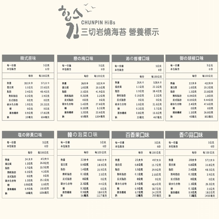 【雋品】三切岩燒海苔 八種口味任選 原味/胡椒/梅子/鹹蛋黃/泡菜/檸檬/百香果/蒜味(新品)