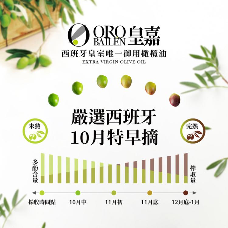【Oro Bailen 皇嘉】生飲級特級冷壓初榨橄欖油500ml