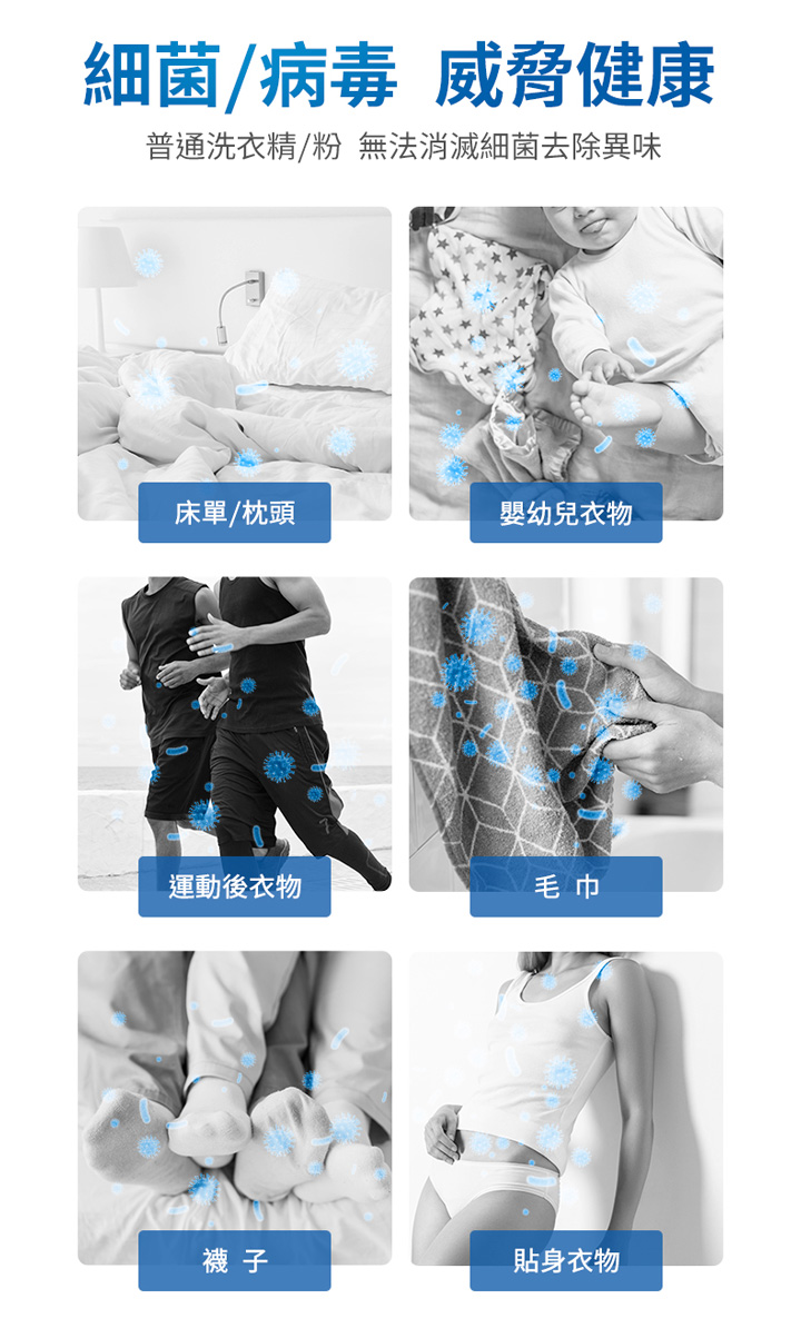 細菌/病毒威脅健康,普通洗衣精/粉 無法消滅細菌去除異味,床單/枕頭,運動後衣物,嬰幼兒衣物,貼身衣物。