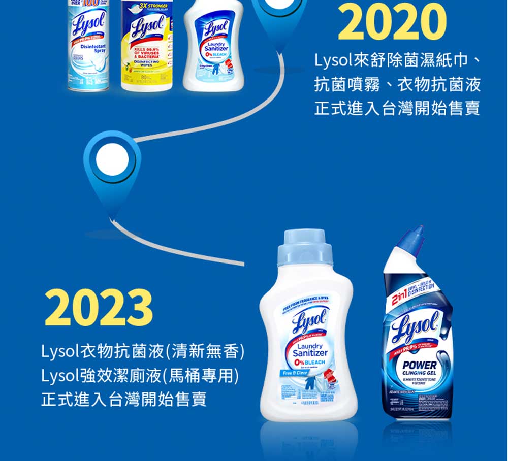 Lysol衣物抗菌液(清新無香),Lysol強效潔廁液(馬桶專用),正式進入台灣開始售賣,Lysol來舒除菌濕紙巾、抗菌噴霧、衣物抗菌液,正式進入台灣開始售賣,ZERINC控。