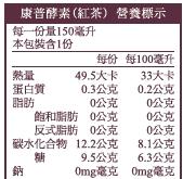 康普酵素(紅茶)營養標示，每一份量150毫升，本包裝含1份，每100毫升，49.5大卡，33大卡，蛋白質，0.3公克，0.2公克，0公克，0公克，˙飽和脂肪0公克，0公克，反式脂肪0公克，0公克，碳水化合物 12.2公克，8.1公克，9.5公克，6.