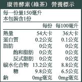康普酵素(綠茶)營養標示,每一份量150毫升,本包裝含1份,每份 每100毫升,54大卡,36大卡,蛋白質,0.2公克,0.1公克,0公克,0公克,飽和脂肪0公克,反式脂肪0公克,0公克,0公克,碳水化合物 13.2公克,8.8公克,9.8公克,6.
