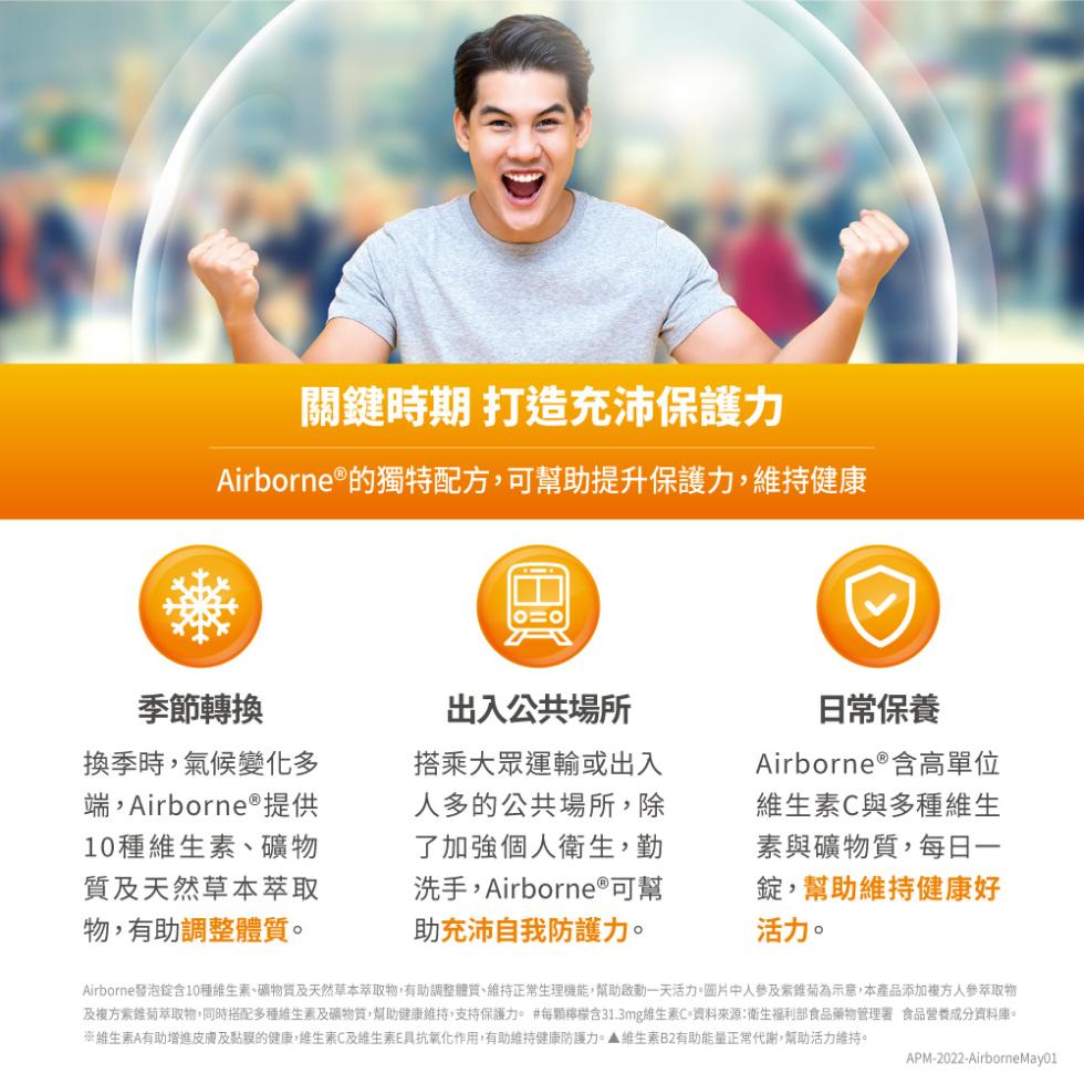 關鍵時期 打造充沛保護力，Airborne ®的獨特配方,可幫助提升保護力,維持健康，季節轉換，換季時,氣候變化多，端,Airborne® 提供，10種維生素、礦物，質及天然草本萃取，物,有助調整體質。出入公共場所，搭乘大眾運輸或出入，人多的公共場所