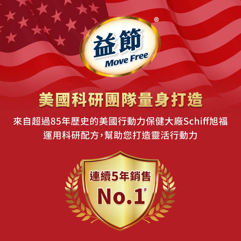 美國科研團隊量身打造，來自超過85年歷史的美國行動力保健大廠Schiff旭福，運用科研配方,幫助您打造靈活行動力，連續5年銷售。