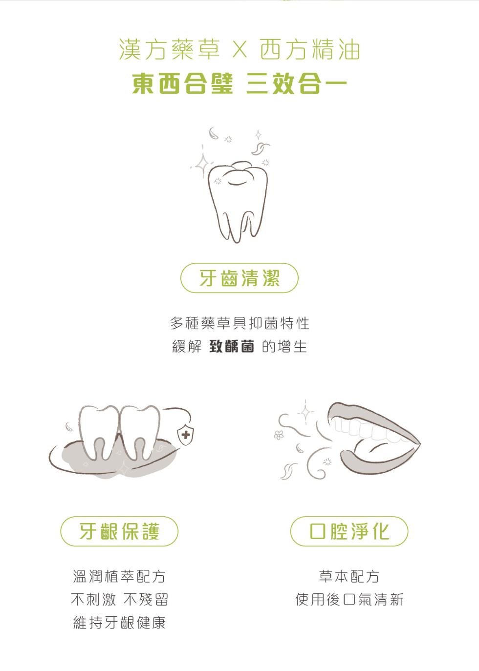 漢方藥草 X 西方精油，東西合璧 三效合一，牙齒清潔，多種藥草具抑菌特性，緩解 致齲菌 的增生，牙齦保護，口腔淨化，草本配方，溫潤植萃配方，不刺激 不殘留，維持牙齦健康，使用後口氣清新。