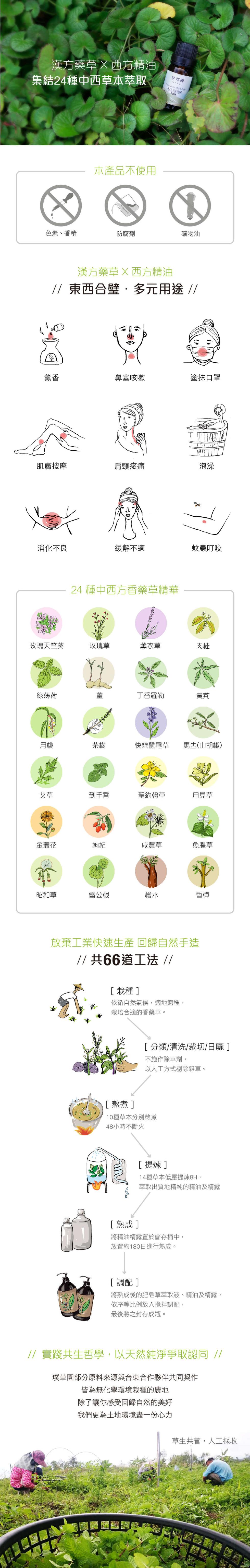 漢方藥草 X 西方精油,集結24種中西草本萃取,璞草園,本產品不使用,色素、香精,防腐劑,礦物油,漢方藥草 X西方精油,//東西合璧·多元用途//,鼻塞咳嗽,塗抹口罩,肌膚按摩,肩頸痠痛,消化不良,緩解不適,蚊蟲叮咬,24 種中西方香藥草精華,玫瑰天