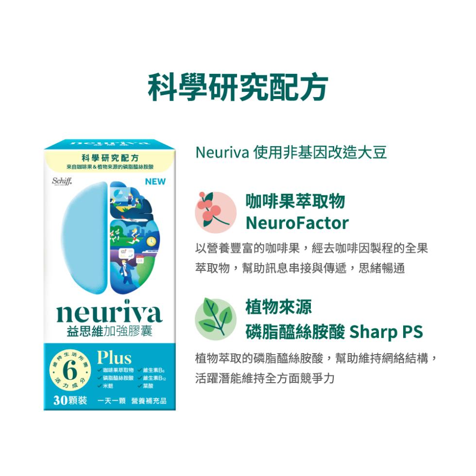 科學研究配方，科學研究配方，Neuriva 使用非基因改造大豆，來自咖啡果&植物來源的磷脂醯絲胺酸，益思維加強膠囊，咖啡果萃取物，以營養豐富的咖啡果,經去咖啡因製程的全果，萃取物,幫助訊息串接與傳遞,思緒暢通，植物來源，磷脂醯絲胺酸 Sharp PS