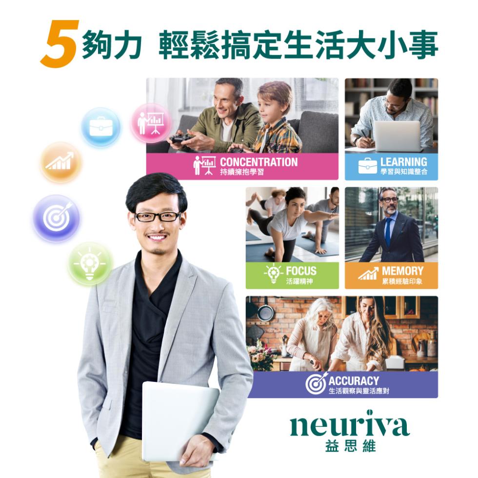 5夠力 輕鬆搞定生活大小事，商人 持續擁抱學習，學習與知識整合，活躍精神，累積經驗印象，生活觀察與靈活應對，益思維。