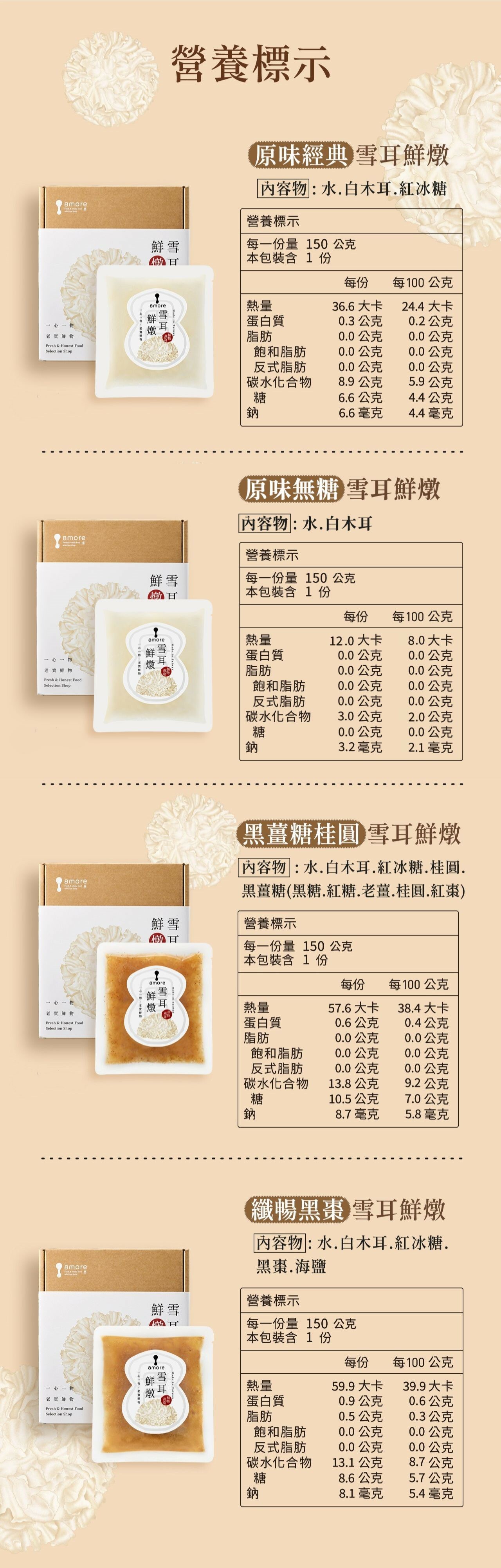 – Fred & which bind y，一心一物，老實鮮物，一心一物，老實鮮物，心一物，老實鮮物，營養標示，原味經典 雪耳鮮燉，內容物:水.白木耳.紅冰糖，營養標示，每一份量 150公克，本包裝含1份，每100公克，36.6大卡，24.4 大卡，