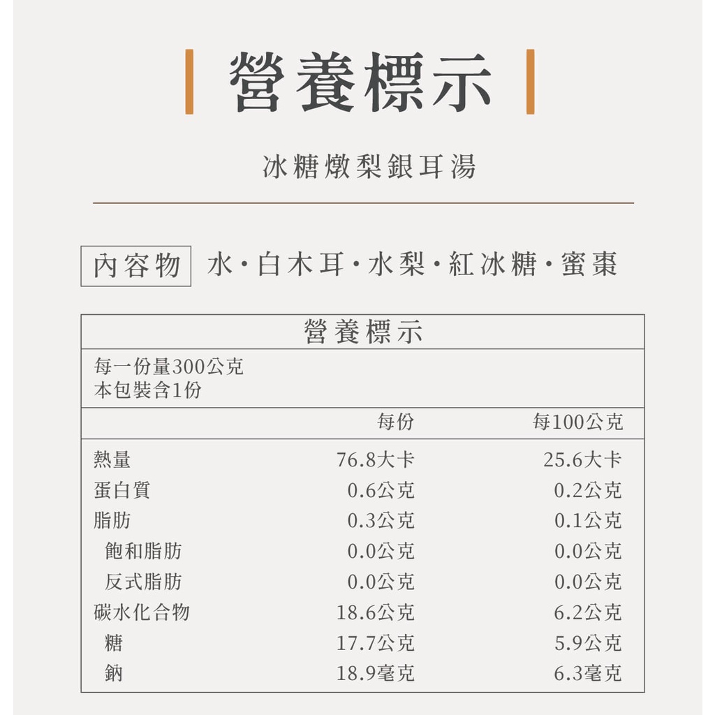 營養標示 ，冰糖燉梨銀耳湯，內容物 水·白木耳·水梨·紅冰糖·蜜棗，營養標示，每一份量300公克，本包裝含1份，每100公克，76.8大卡，25.6大卡，蛋白質，0.6公克，0.2公克，0.3公克，0.1公克，飽和脂肪，0.0公克，0.0公克，反式脂