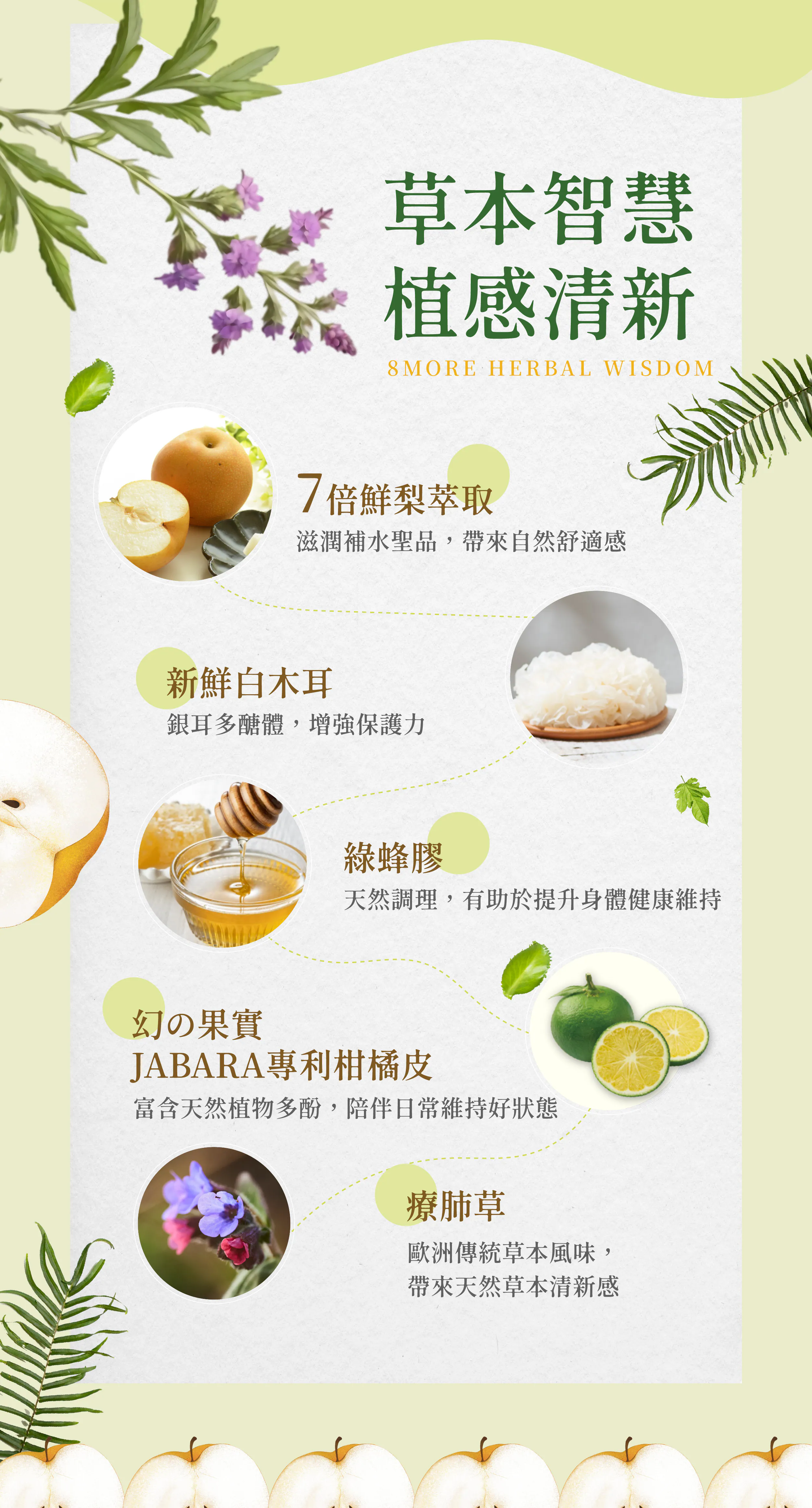 草本智慧，植感清新，7倍鮮梨萃取，滋潤補水聖品,帶來自然舒適感，新鮮白木耳，銀耳多醣體,增強保護力，綠蜂膠，天然調理,有助於提升身體健康維持，幻の果實，JABARA專利柑橘皮，富含天然植物多酚,陪伴日常維持好狀態，療肺草，歐洲傳統草本風味,帶來天然草