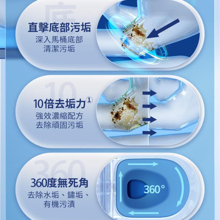 Lysol來舒-馬桶強效潔廁液(709ml)官方公司貨