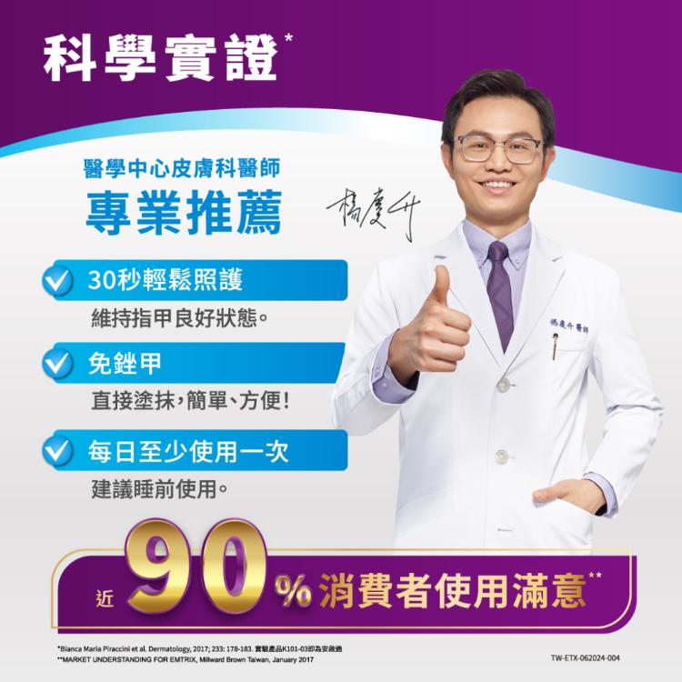 Emtrix安啟適-覆甲液10ml