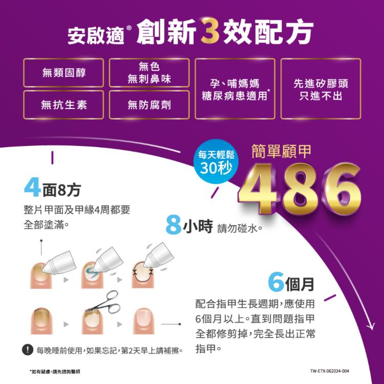 Emtrix安啟適-覆甲液10ml