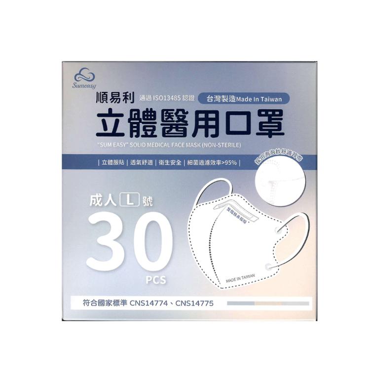 【順易利】順易利3D醫用口罩
