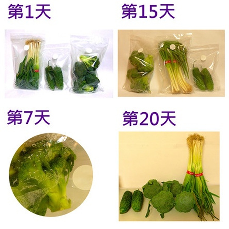 【超強效保鮮】鮮師傅保鮮袋10入。讓綠葉蔬菜保存期長達20天！可微波 無毒 重複使用200次 環保