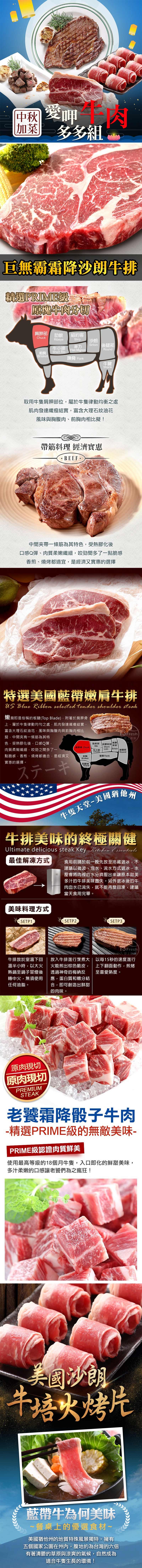 加第多多組，巨無霸霜降沙朗牛排，PRIMIE級，原 肉切，肩胛部，紐約客，Sirloin後腿部，牛小排，腹脅 Flank，取用牛隻肩胛部位,屬於牛隻律動均衡之處，肌肉發達纖瘦結實,富含大理石紋油花，風味與胸腹肉、前胸肉相比擬!帶筋料理經濟實惠，• B