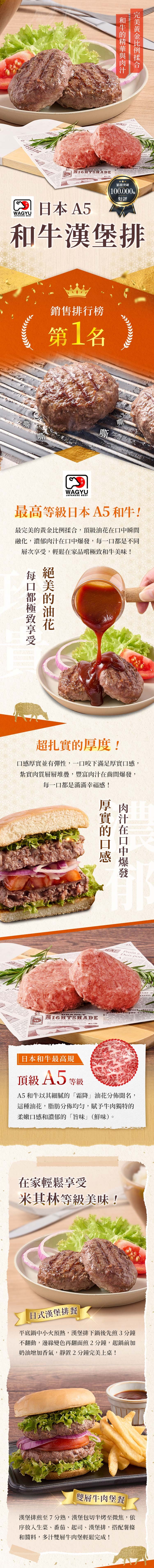 完美黃金比例揉合，和牛的精華與肉汁，日本A5，累積突破，和牛漢堡排，銷售排行榜，第1名 】，最高等級日本A5和牛!最完美的黃金比例揉合,頂級油花在口中瞬間，融化,濃郁肉汁在口中爆發,每一口都是不同，層次享受,輕鬆在家品嚐極致和牛美味!每口都極致享受，