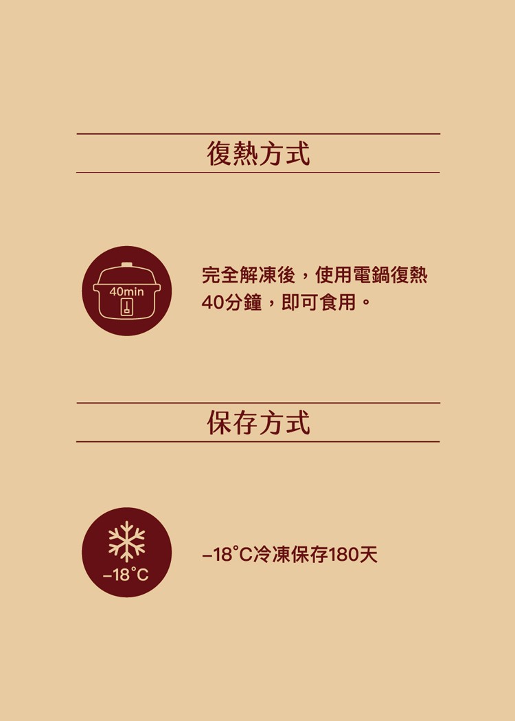 復熱方式，18°C，完全解凍後,使用電鍋復熱，40分鐘,即可食用。保存方式，−18°C冷凍保存180天。