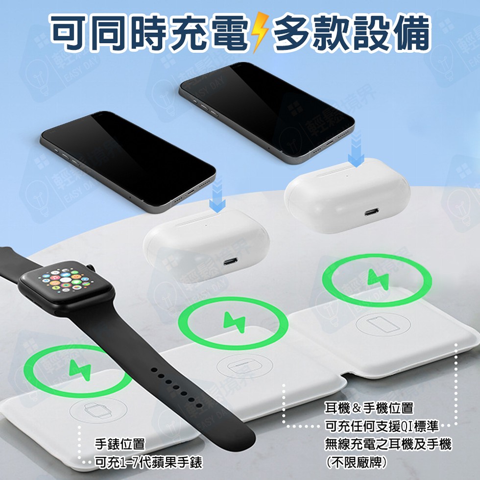 可同時充電多款設備，手錶位置，可充1-7代蘋果手錶，耳機&手機位置，可充任何支援QI標準。無線充電之耳機及手機，(不限廠牌)。