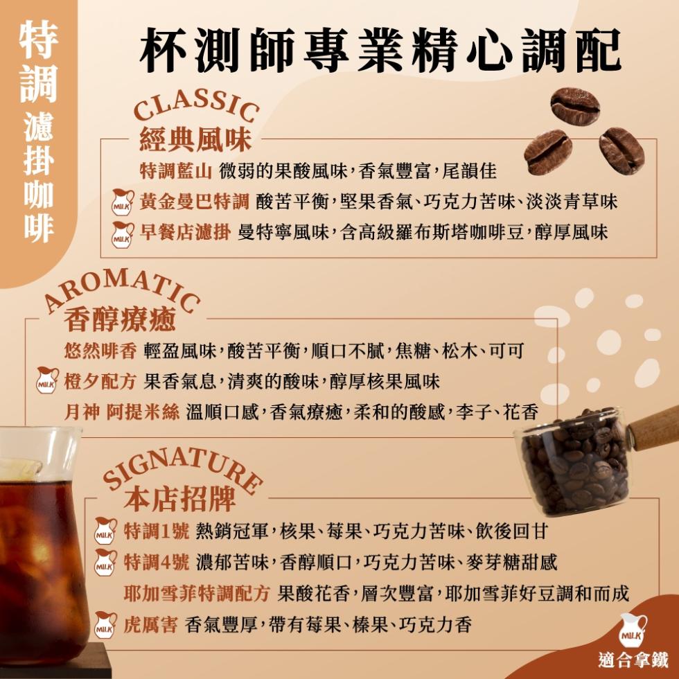 特調 濾掛咖啡，杯測師專業精心調配，經典風味，特調藍山 微弱的果酸風味,香氣豐富,尾韻佳，黃金曼巴特調 酸苦平衡,堅果香氣、巧克力苦味、淡淡青草味，早餐店濾掛 曼特寧風味,含高級羅布斯塔咖啡豆,醇厚風味，香醇療癒，悠然啡香 輕盈風味,酸苦平衡,順口不