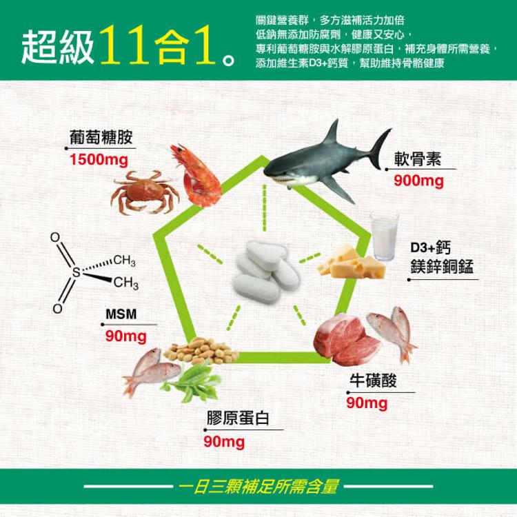 【多立康】多立康 葡萄糖胺+MSM二代升級版 添加鯊魚軟骨與牛磺酸﹝小資屋﹞(0102011)