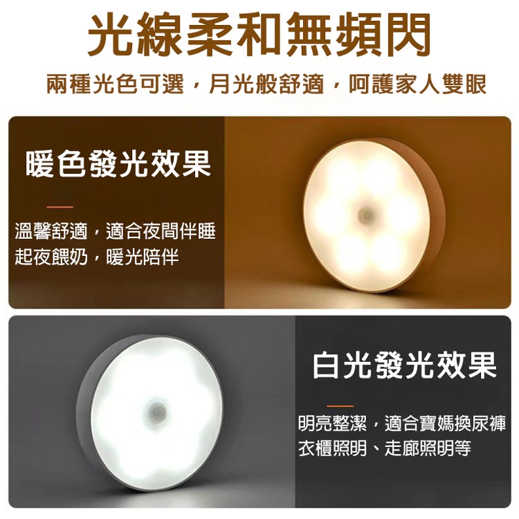【輕鬆境界】USB充電最新款圓形磁吸式廣角智能感應燈