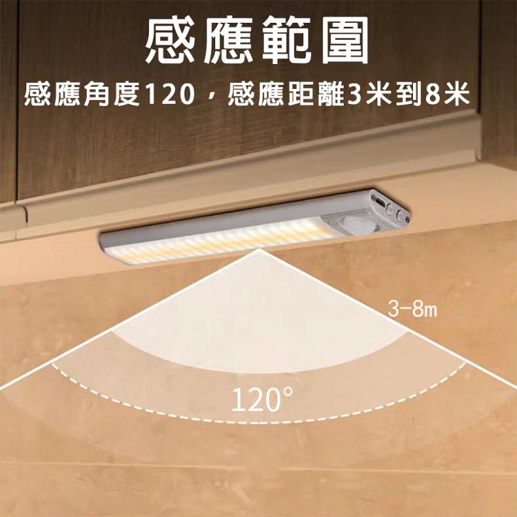 【輕鬆境界】USB充電最新款三色長形磁吸式廣角智能感應燈-39cm/160顆燈珠