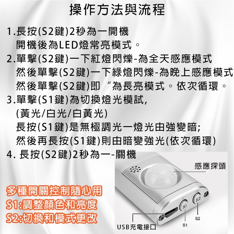【輕鬆境界】USB充電最新款三色長形磁吸式廣角智能感應燈-39cm/160顆燈珠