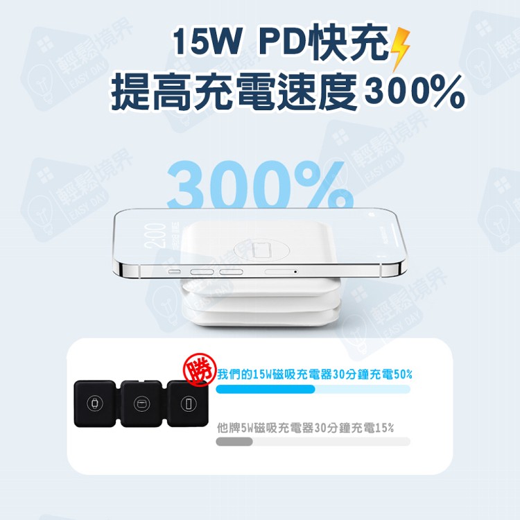 【輕鬆境界】頂級款輕薄磁吸無線三合一充電器