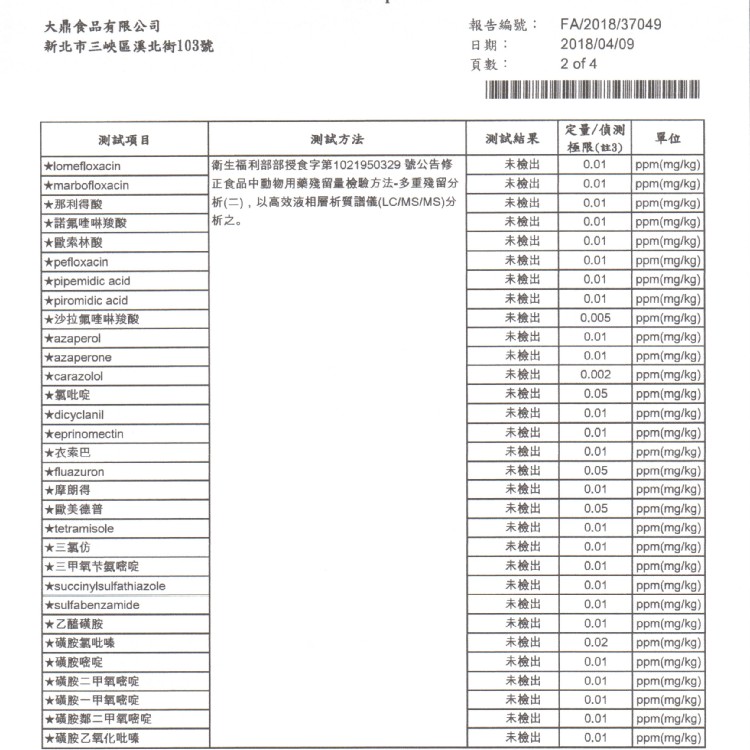 調理包原料檢證-動物用藥殘留檢驗