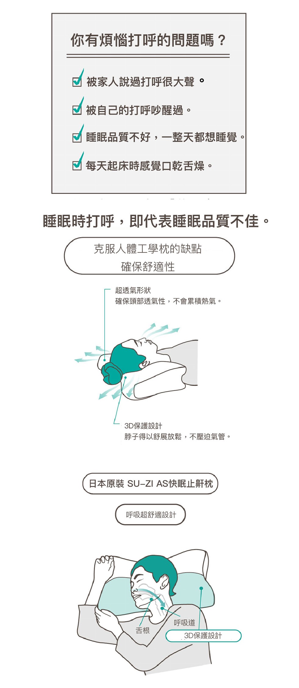 你有煩惱打呼的問題嗎?回被家人說過打呼很大聲。回被自己的打呼吵醒過。回睡眠品質不好,一整天都想睡覺。回每天起床時感覺口乾舌燥。睡眠時打呼,即代表睡眠品質不佳。克服人體工學枕的缺點，確保舒適性，超透氣形狀，確保頭部透氣性,不會累積熱氣。3D保護設計，脖
