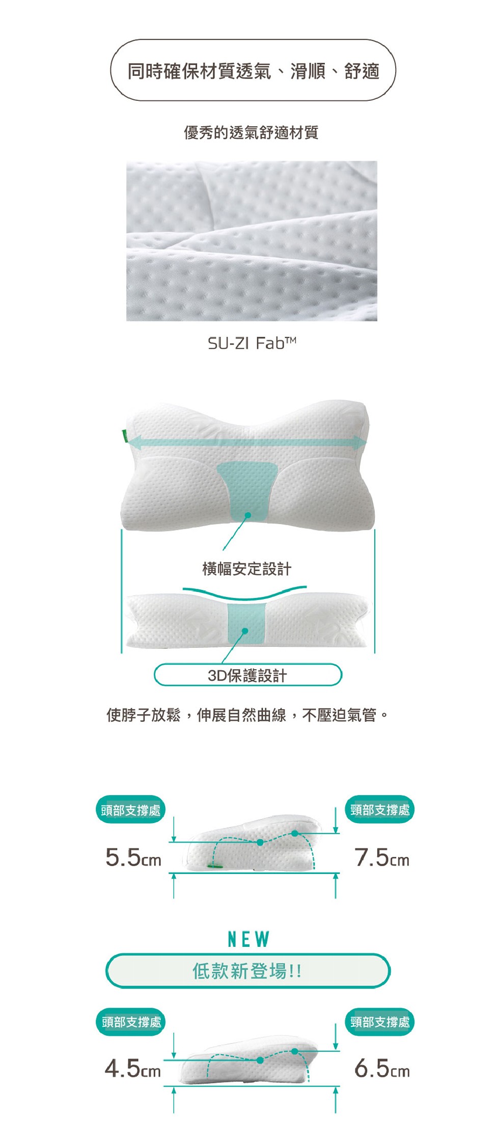 同時確保材質透氣、滑順、舒適，優秀的透氣舒適材質，SU-ZI Fab™M，橫幅安定設計，3D保護設計，使脖子放鬆,伸展自然曲線,不壓迫氣管。頭部支撐處)，頸部支撐處，低款新登場!!頭部支撐處)，頸部支撐處。