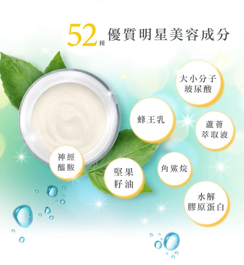 52 優質明星美容成分，蜂王乳，大小分子，玻尿酸，角鯊烷，萃取液，膠原蛋白。